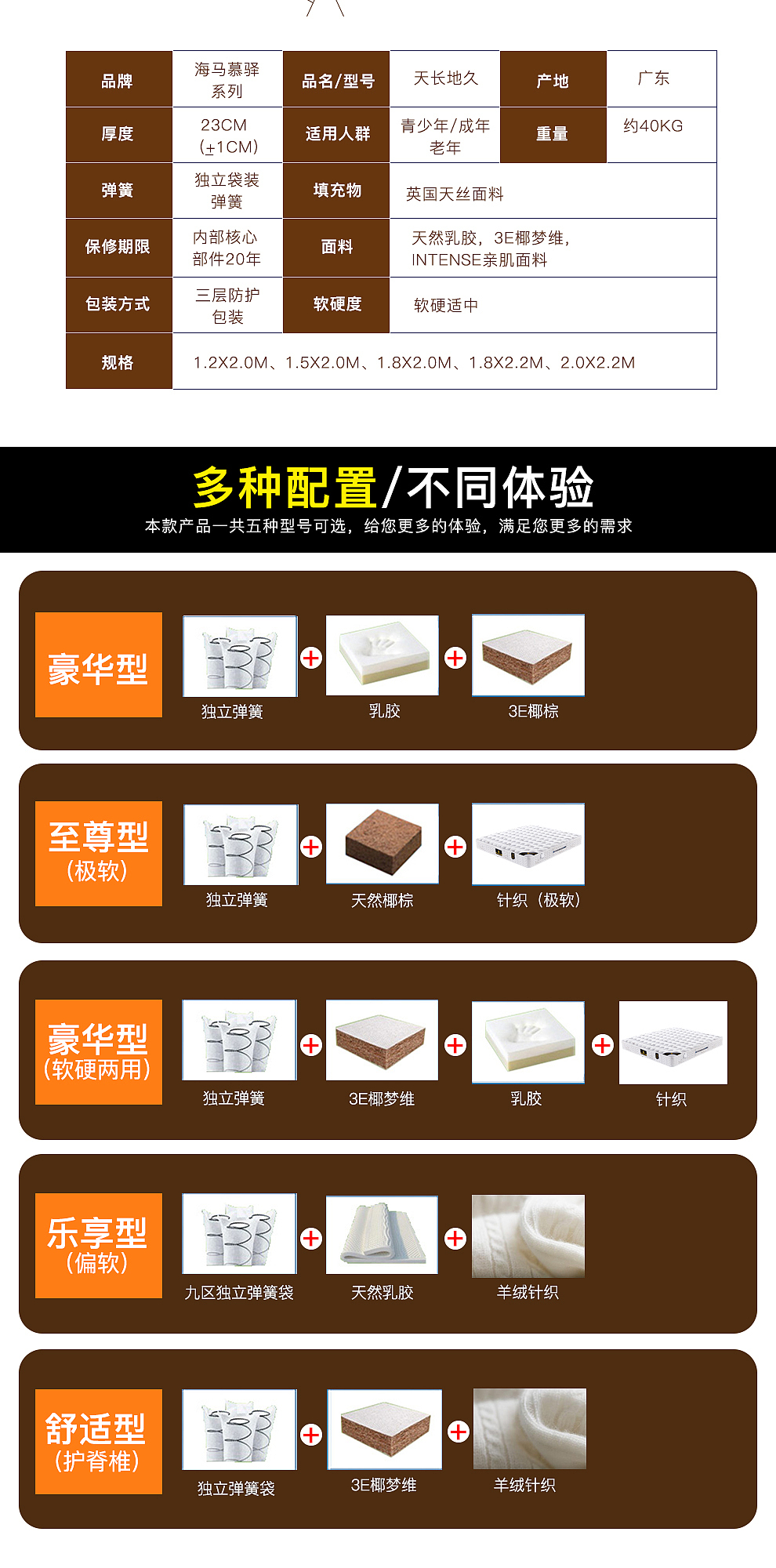 白色床垫详情（图ZMTE4MjM4ODAw） - 其他平面 - 站酷设计师三大构成o原创素材 - 站酷ZCOOL