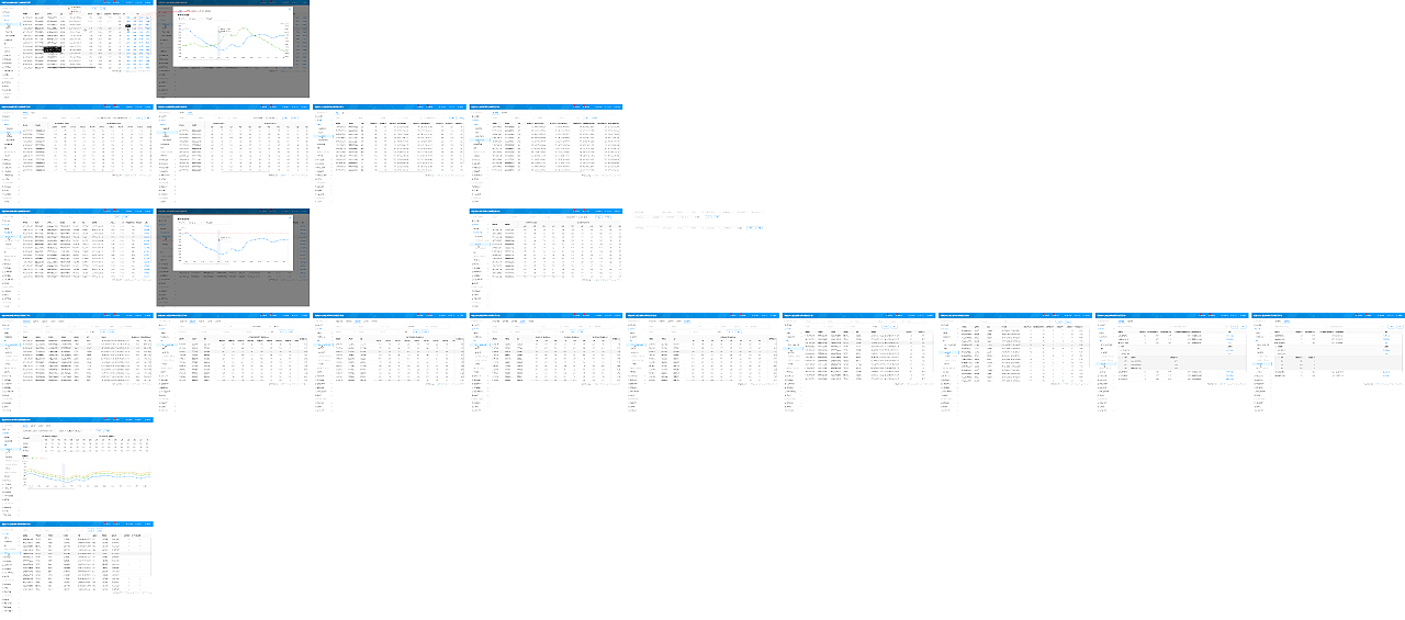 增添质感，持续优化组件库的场景兼容度（图ZMjgwMDIyMTMy） - 软件界面 - 站酷设计师JayEdison原创素材 - 站酷ZCOOL