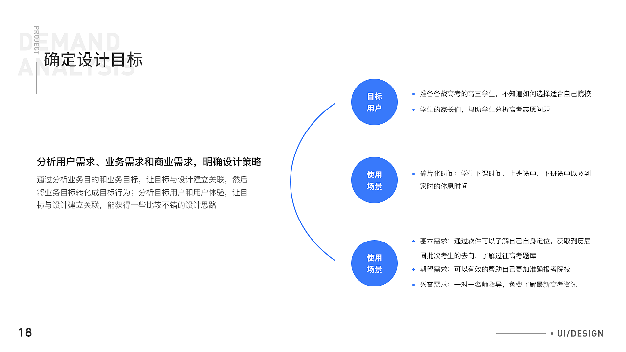【教育】趕考路小程序設(shè)計(jì)（圖ZMjI1ODAxNTA4） - APP界面 - 站酷設(shè)計(jì)師王貝貝A原創(chuàng)素材 - 站酷ZCOOL