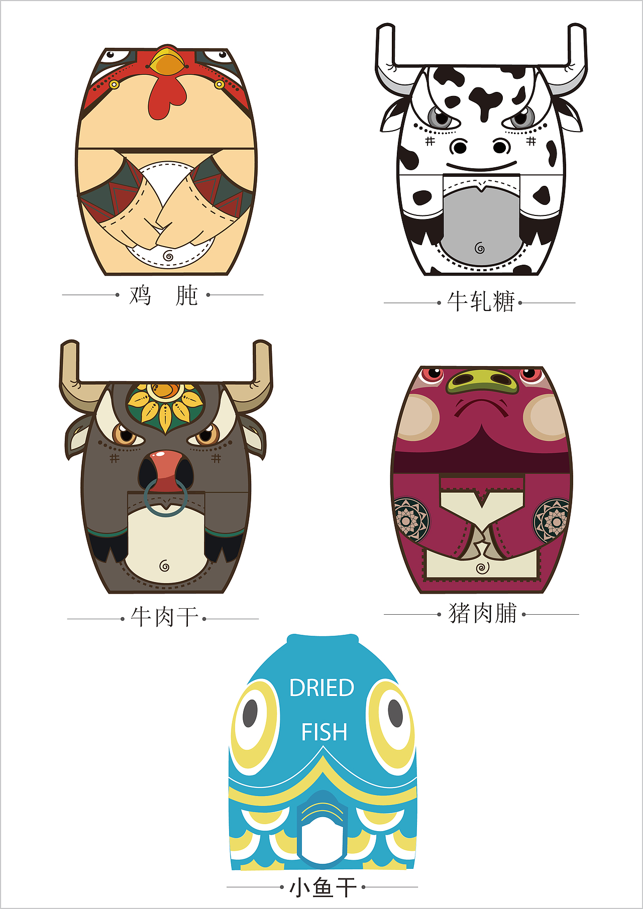 初步的修改制作出这么几个胖乎乎的可爱形象。