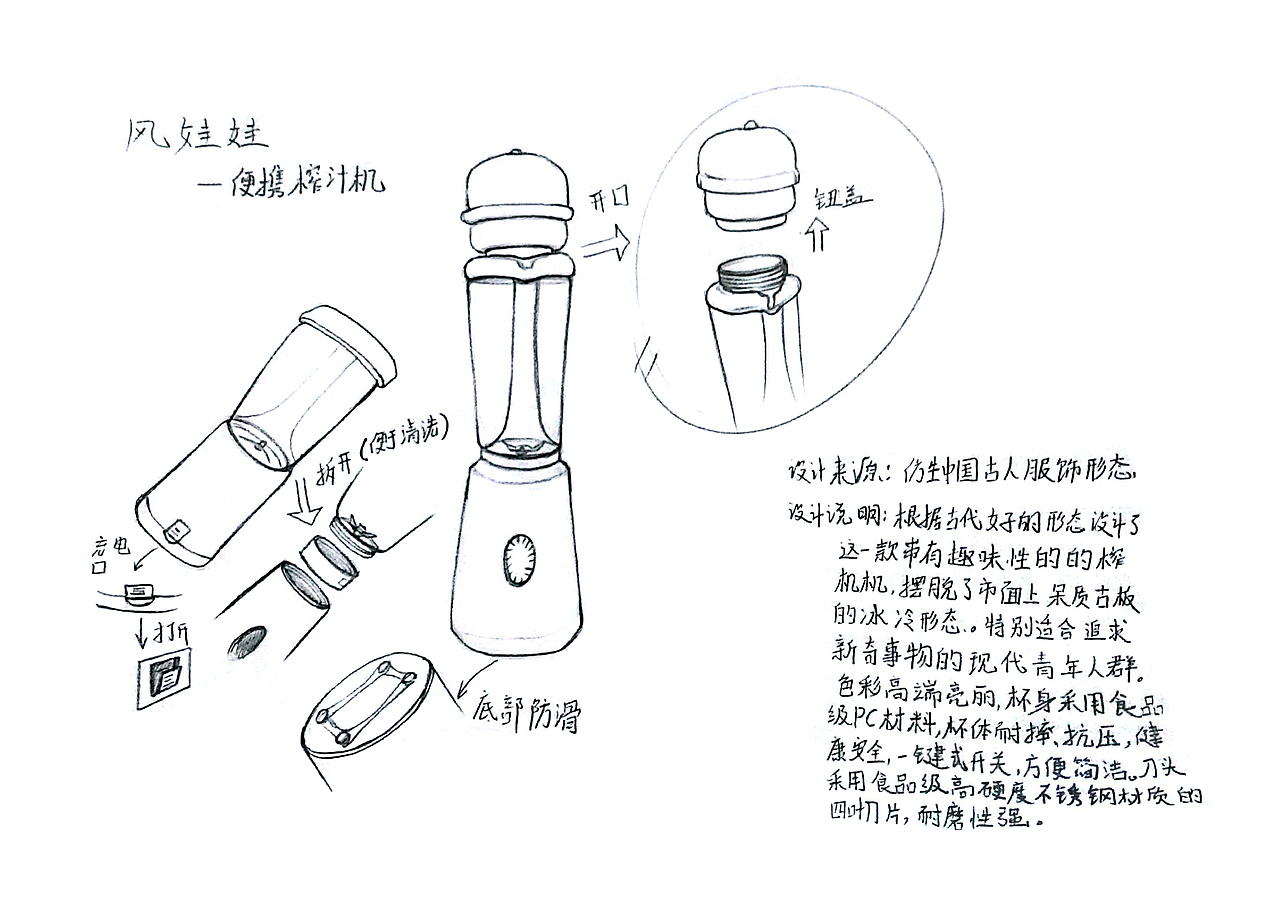 电动便携榨汁机（图ZMTc0Mzk4MjA0） - 生活用品 - 站酷设计师仪氏原创素材 - 站酷ZCOOL