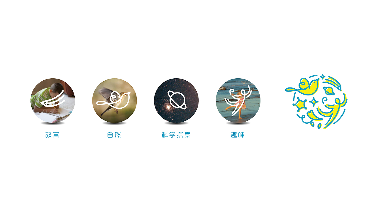 logo·教育·logo（图ZMzgxOTIxMDA=） - Logo - 站酷设计师savers原创素材 - 站酷ZCOOL