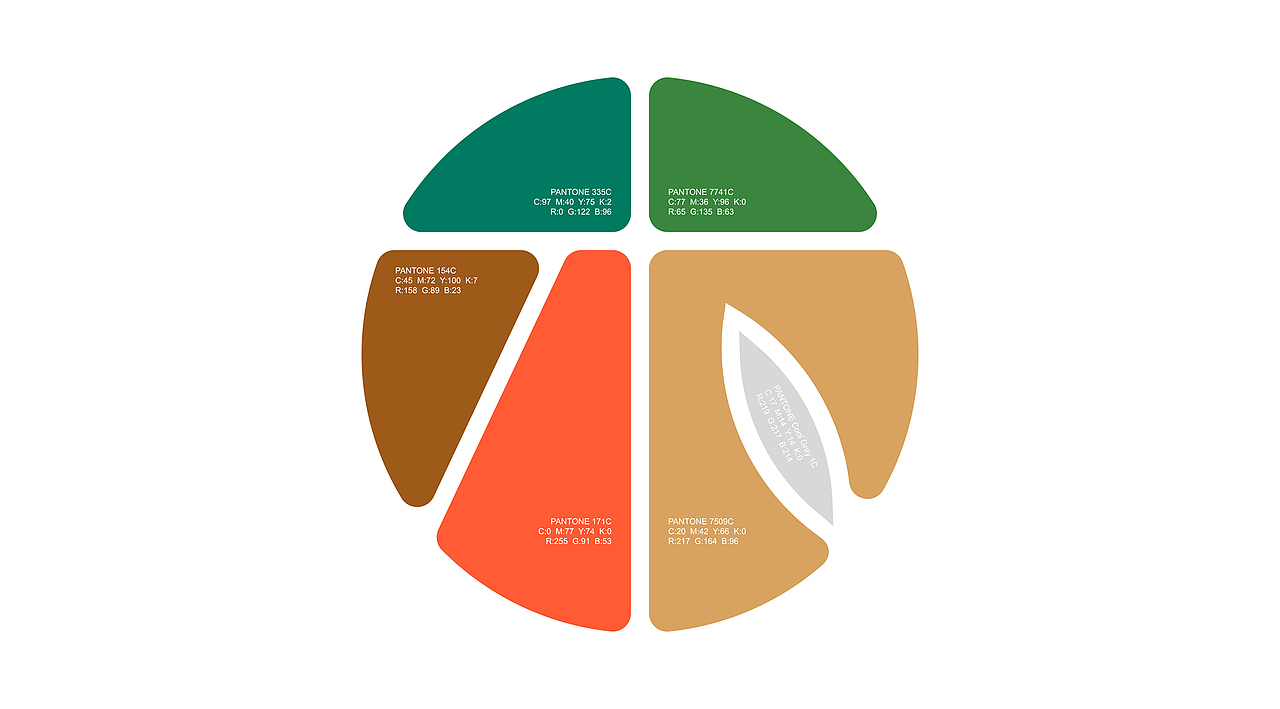 朴木栩生茶-意形社（图ZMTc1NzE4MzYw） - 品牌 - 站酷设计师何伟杯子原创素材 - 站酷ZCOOL