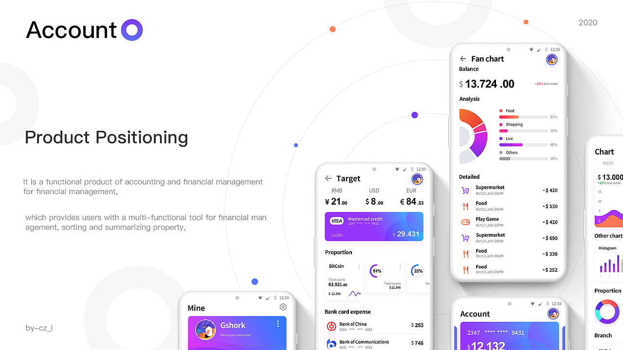 Account APP UI Design（图ZMTk1ODIzMDU2） - APP界面 - 站酷设计师崔志和李杰原创素材 - 站酷ZCOOL