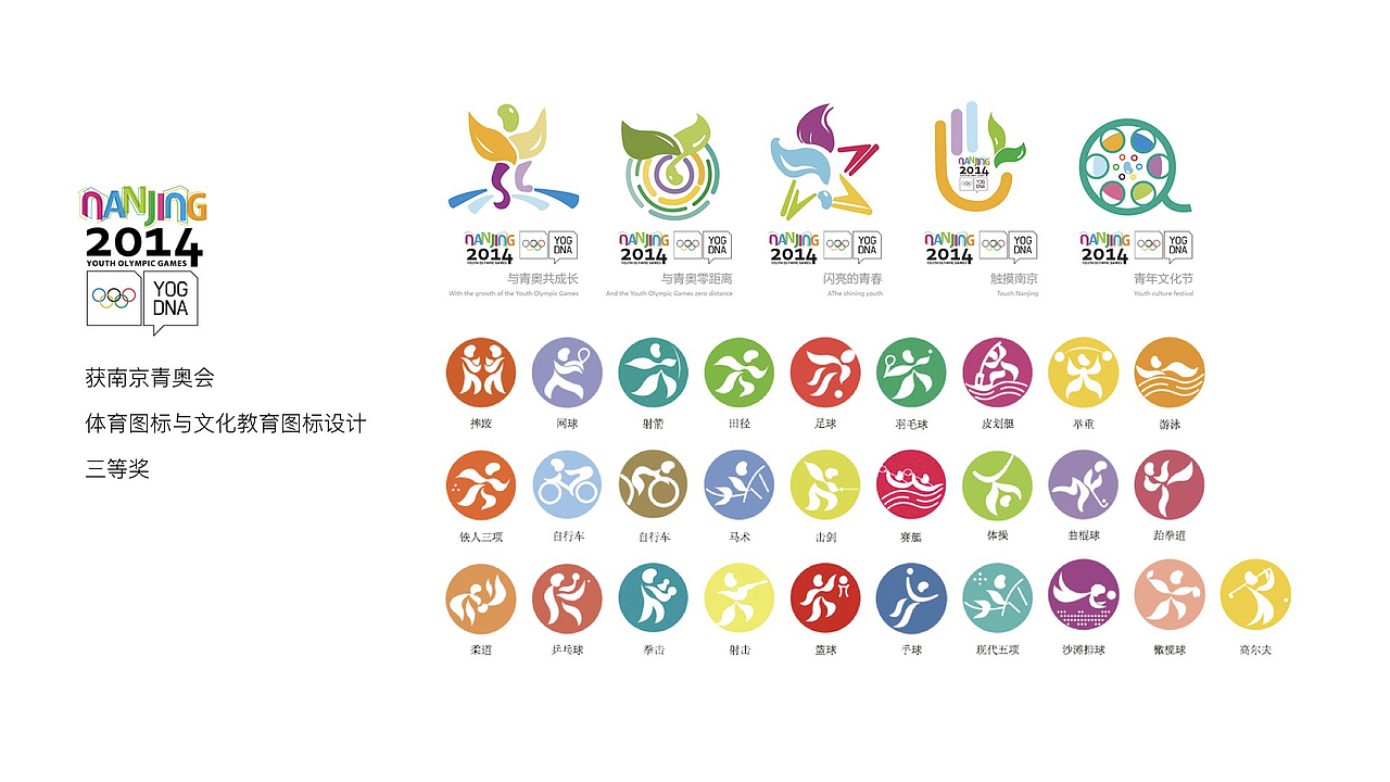 整理了一份新简历（图ZMTA1ODA1MzA0） - PPT/Keynote - 站酷设计师小二黑拔牙原创素材 - 站酷ZCOOL