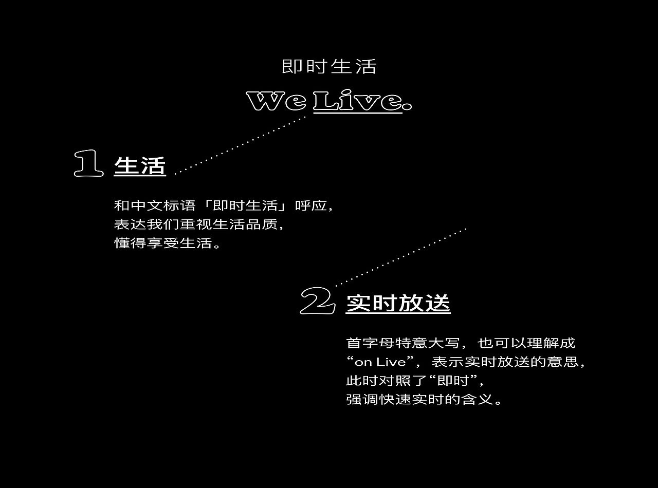 #即时，由你定义 #即时生活 #We Live.（图ZMjk5MDIyMzY4） - 海报 - 站酷设计师FedericaZhang原创素材 - 站酷ZCOOL