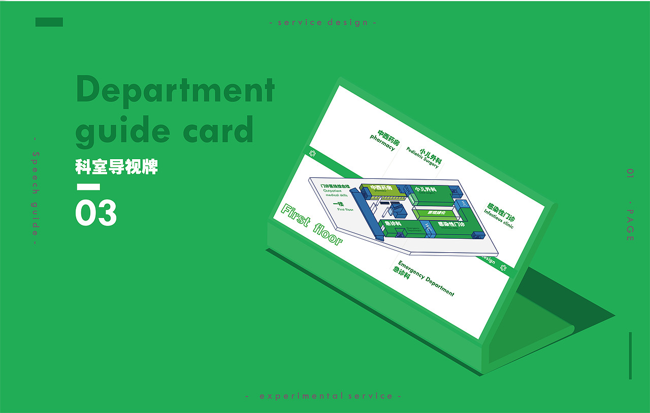 北海市儿童医院导视作业（图ZMTg5NTM4Nzgw） - 其他平面 - 站酷设计师zer0o原创素材 - 站酷ZCOOL