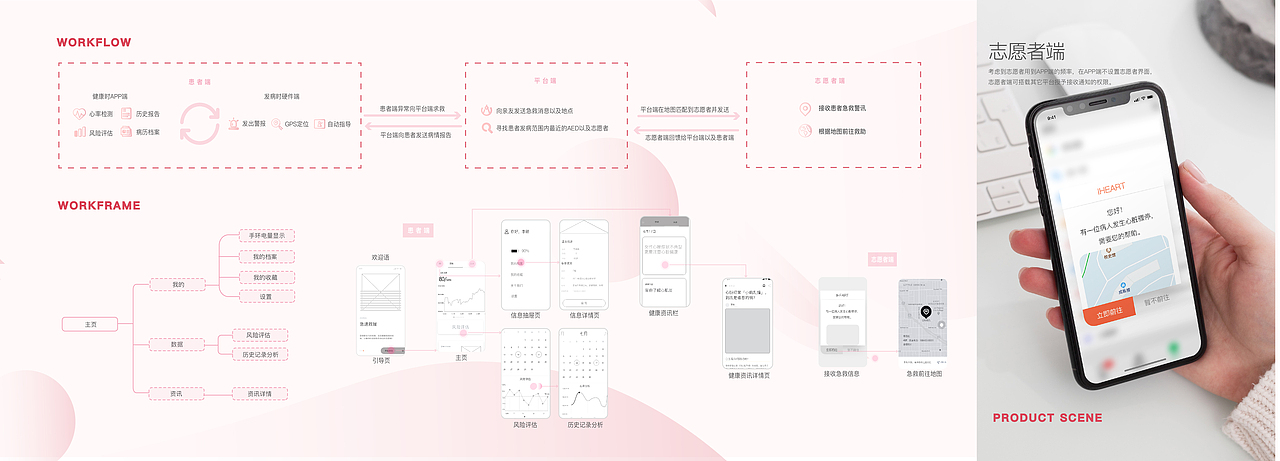 I HEART（图ZMjQ3NDk0NTIw） - 人机交互 - 站酷设计师一只耳总原创素材 - 站酷ZCOOL