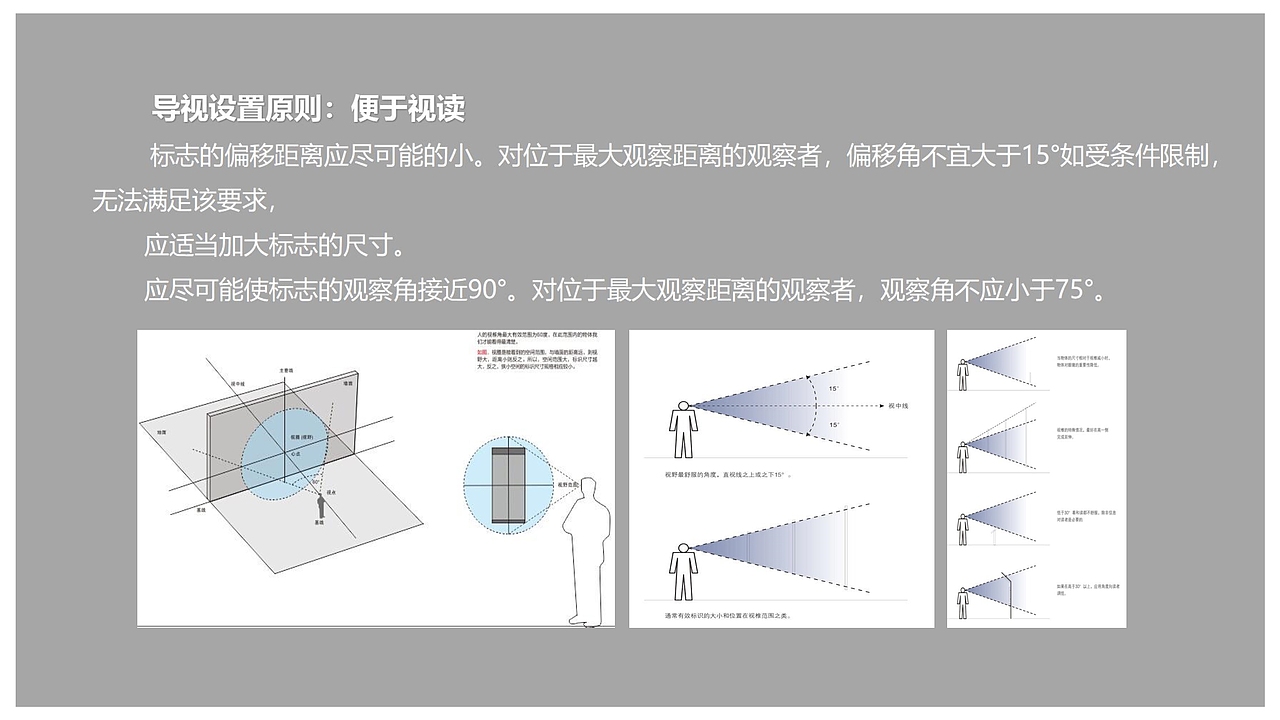 小区导视系统设计（图ZMTY3MDY0OTUy） - 其他平面 - 站酷设计师丷搁浅丷原创素材 - 站酷ZCOOL
