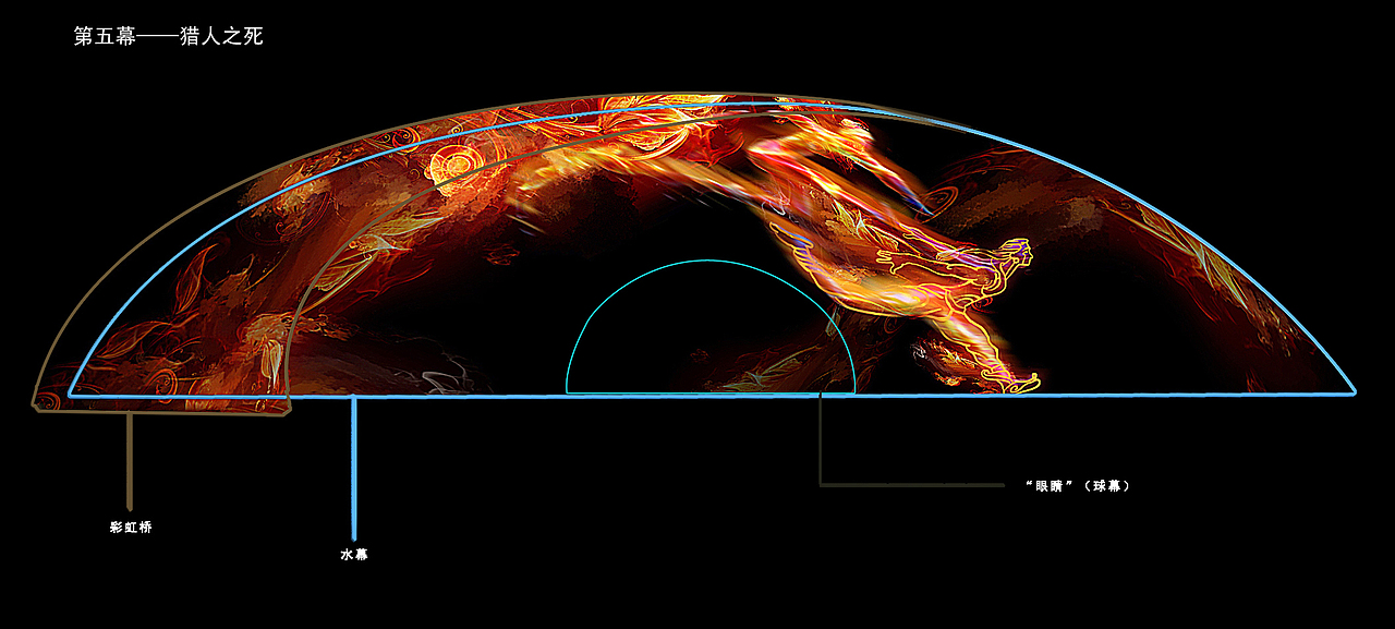 《希夷之大理》舞台数字内容设计