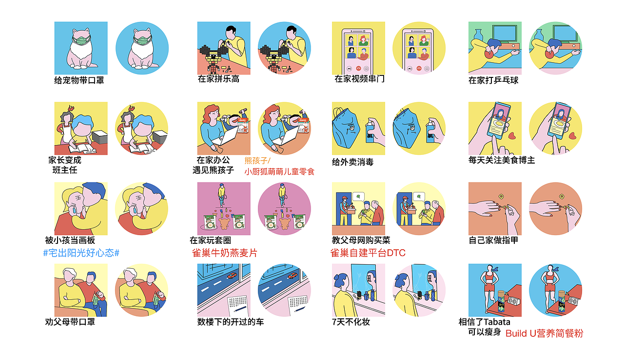 战疫宅家必做的100件小事 X 雀巢 100件插画（图ZMjMxODQ3NTU2） - 商业插画 - 站酷设计师brjobs原创素材 - 站酷ZCOOL