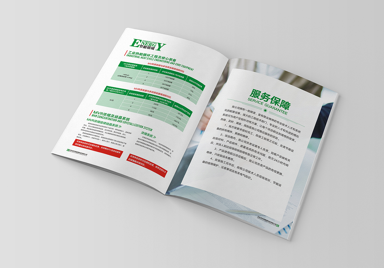 卓圻瑞能源科技有限公司--一希品牌设计（图ZMTAxNjQ2Mzky） - 宣传物料 - 站酷设计师一希品牌设计原创素材 - 站酷ZCOOL