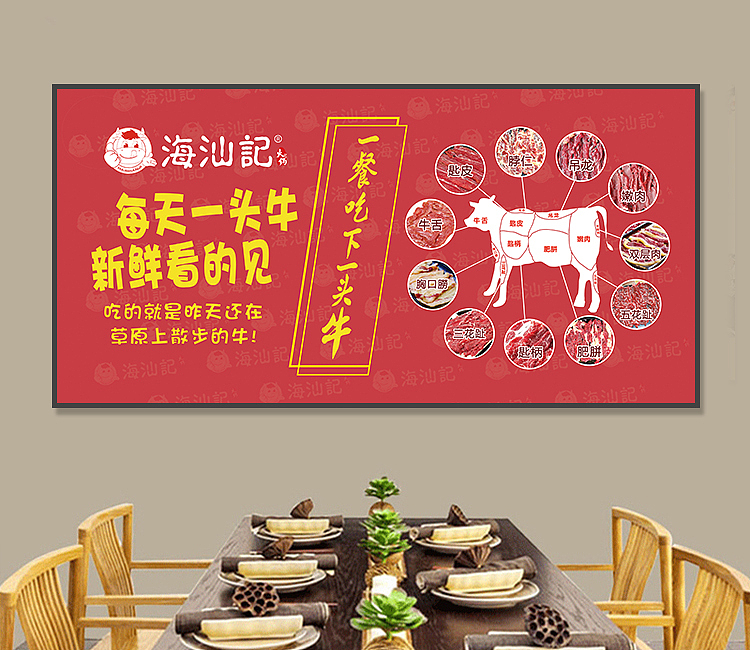 潮汕牛肉火锅挂画