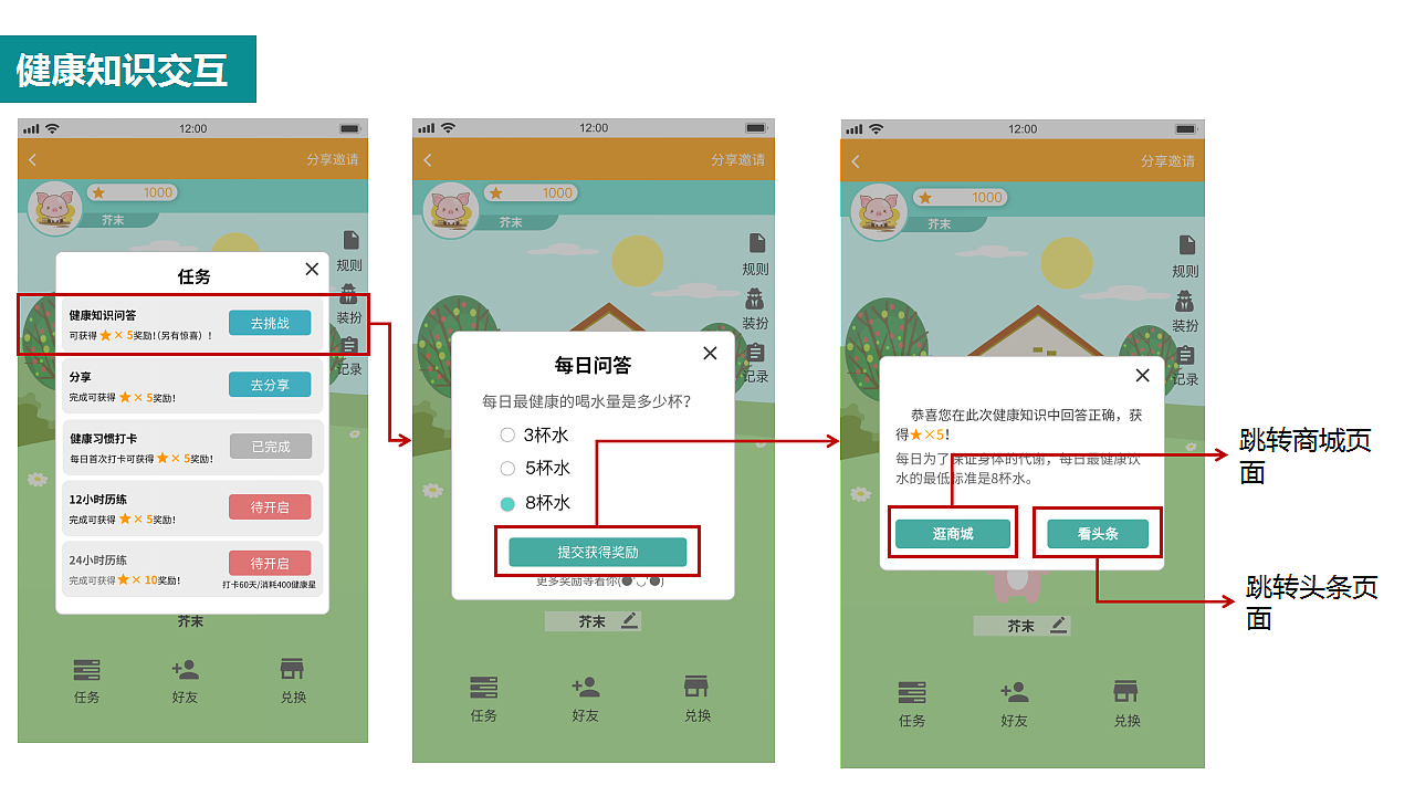 平安金管家-模块内活动-萌猪训练营