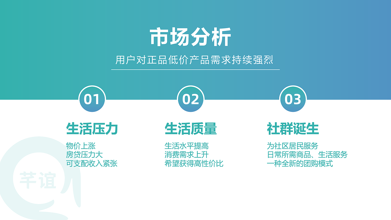 【芊谊安选】品牌设计（图ZMjcwNTMxMzA0） - 品牌 - 站酷设计师有余品牌设计原创素材 - 站酷ZCOOL