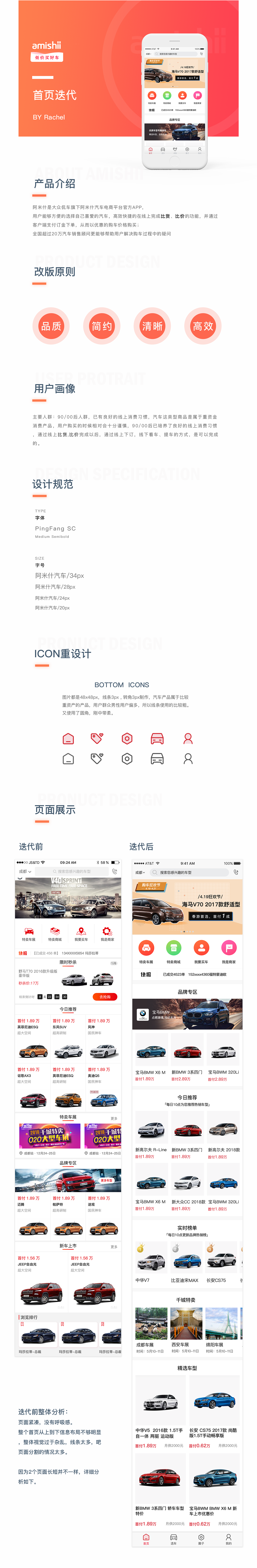 APP | 阿米什汽车app迭代
