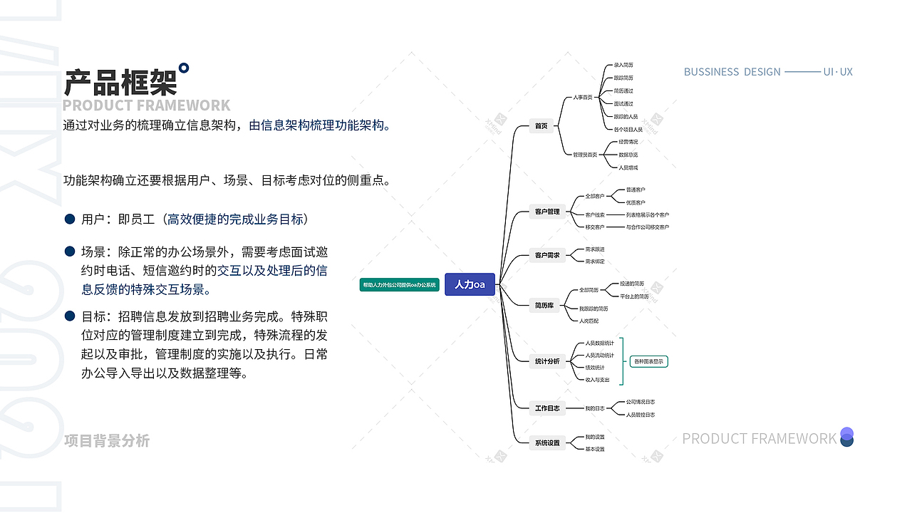 UI界面B端C端作品赏析（图ZMjg1NjczMDMy） - APP界面 - 站酷设计师KevinMe原创素材 - 站酷ZCOOL