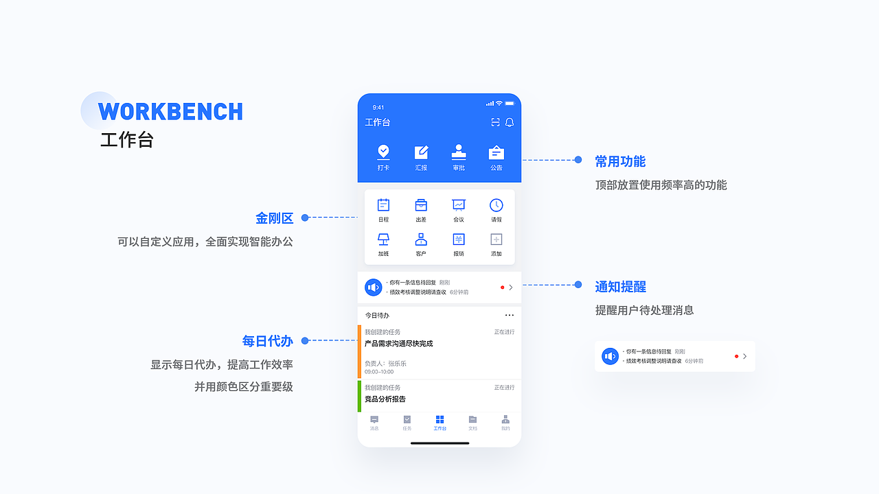 Cloud Team 产品设计-智能办公平台