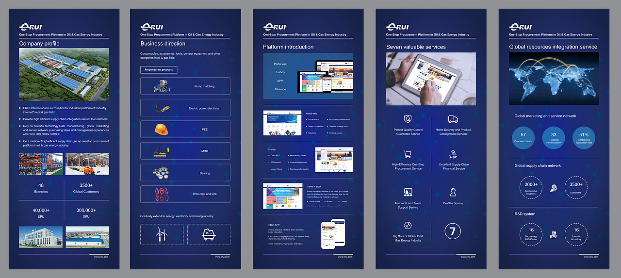 产业互联网工业科技类英文展架一套5张（图ZMTYwMDE5NDIw） - 宣传物料 - 站酷设计师Artair原创素材 - 站酷ZCOOL