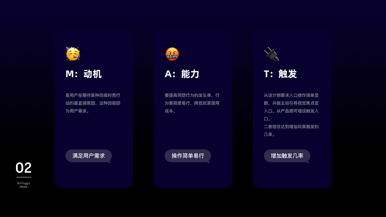 /小游戏UI设计/金融类小游戏（图ZMjE0NDE1Nzky） - APP界面 - 站酷设计师你好小丑先森原创素材 - 站酷ZCOOL
