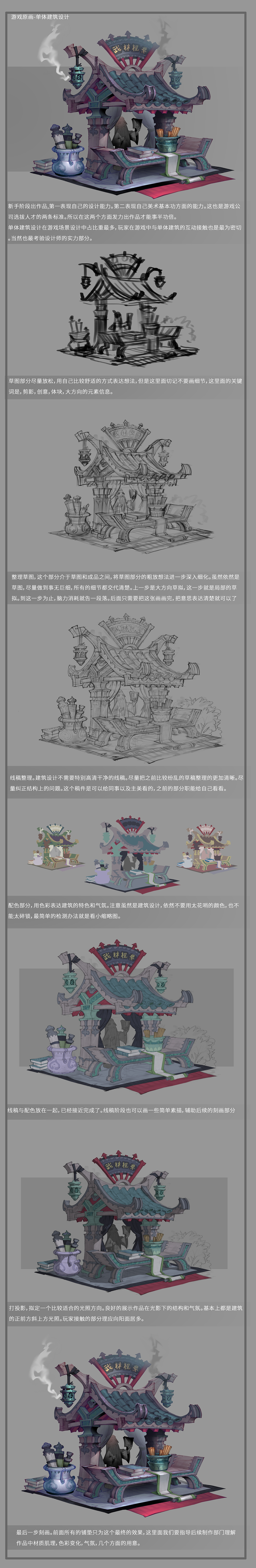 单体建筑步骤（图ZMjQ3NzE3MjI4） - 游戏原画 - 站酷设计师快刀张不凡原创素材 - 站酷ZCOOL