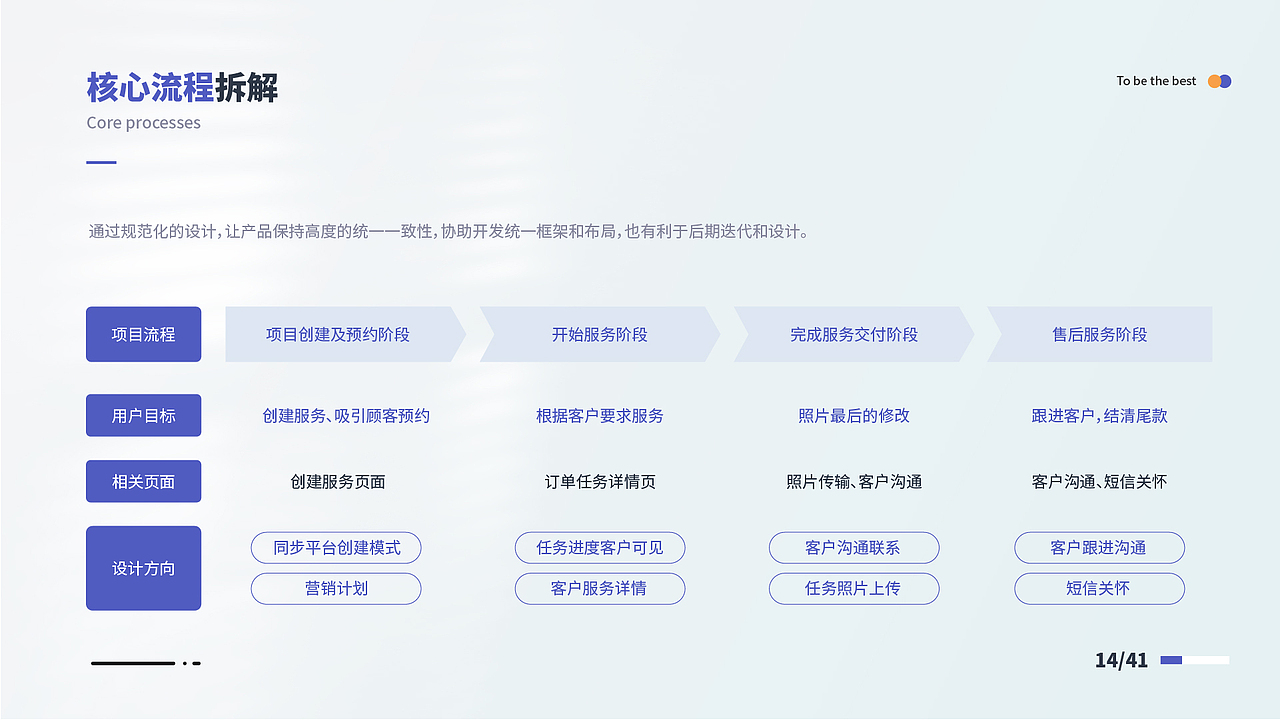 2021作品总结（图ZMjgxNTk4ODAw） - APP界面 - 站酷设计师半生为糖原创素材 - 站酷ZCOOL