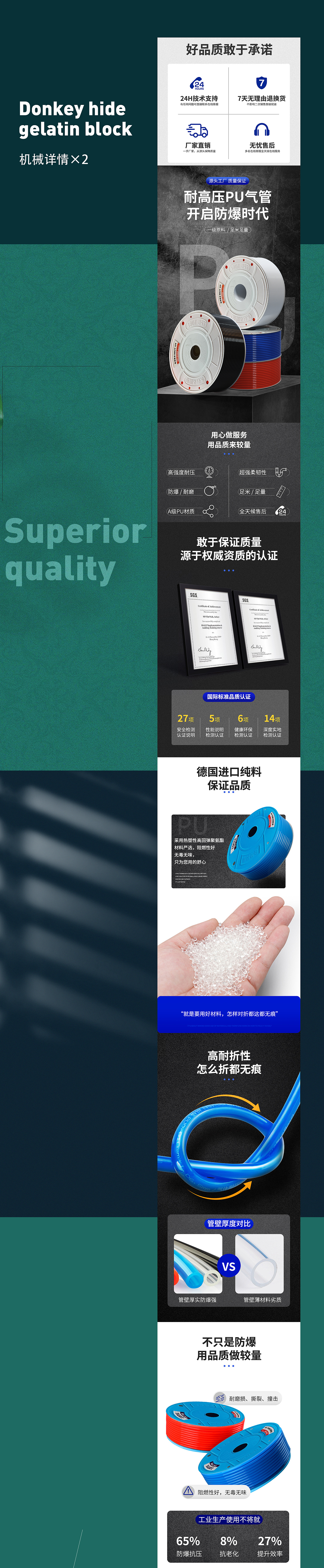 糕点/软管/机械-电商详情页×3（图ZMjI4OTE0MjA4） - 电商 - 站酷设计师Switzeland美斯原创素材 - 站酷ZCOOL