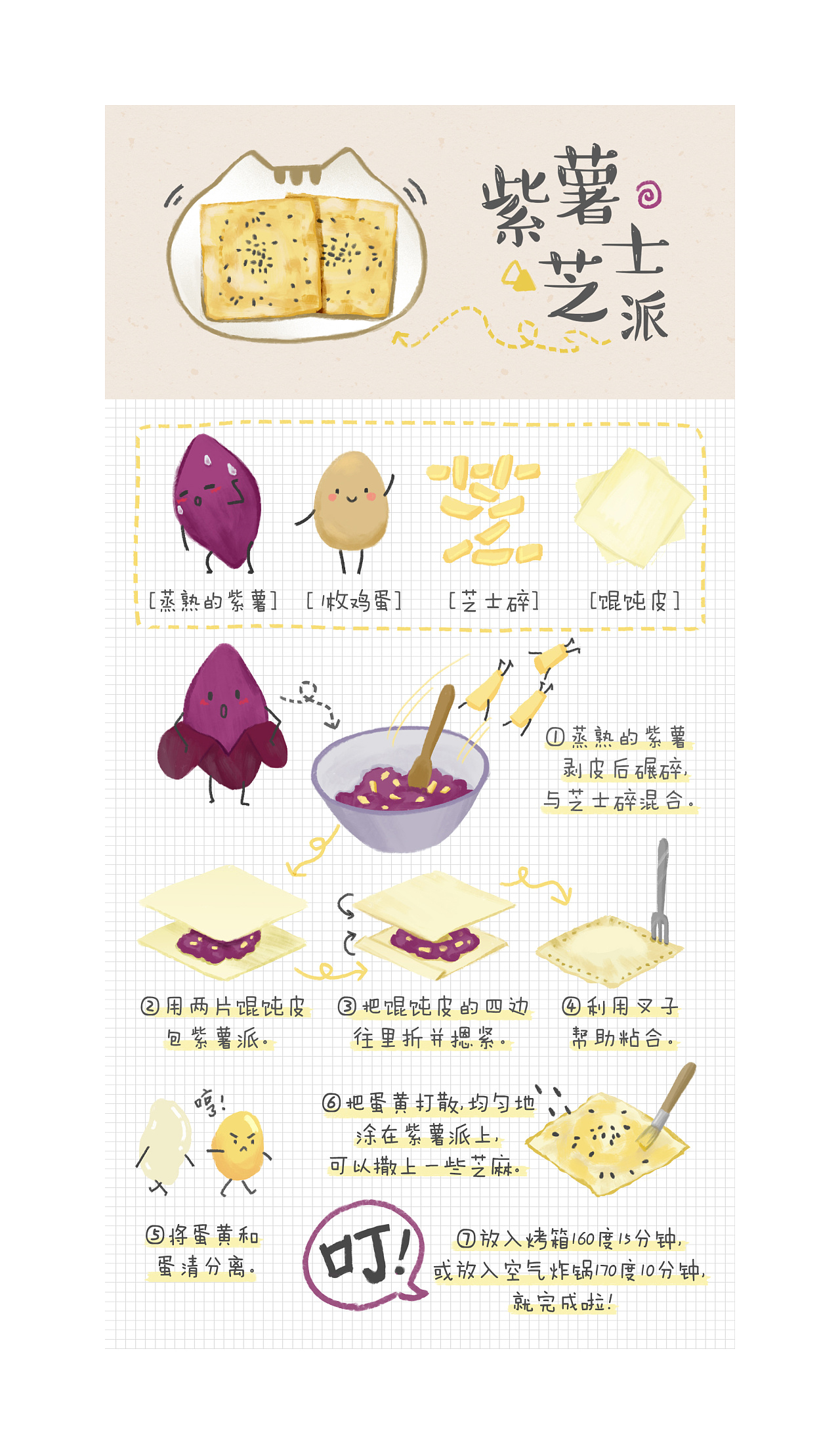 手绘早餐食谱一