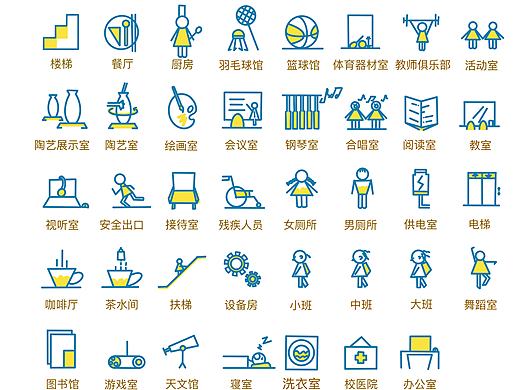 幼儿园导视系统图