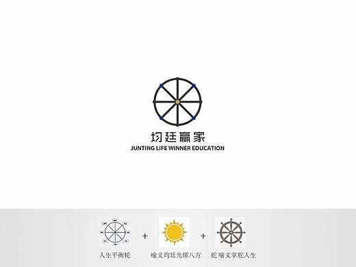 均廷赢家教育机构logo设计及日常宣传