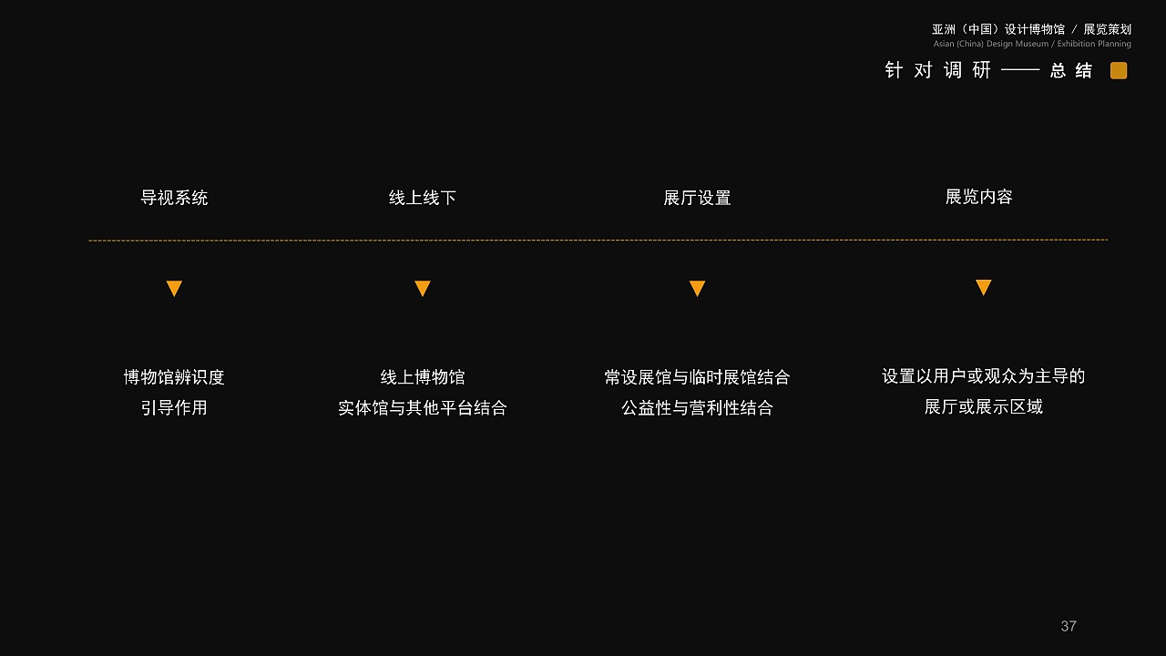 亚洲(中国)设计博物馆——策展方案（第一部分）（图ZMjI4OTI5MDU2） - 展陈设计 - 站酷设计师CAFA达子原创素材 - 站酷ZCOOL