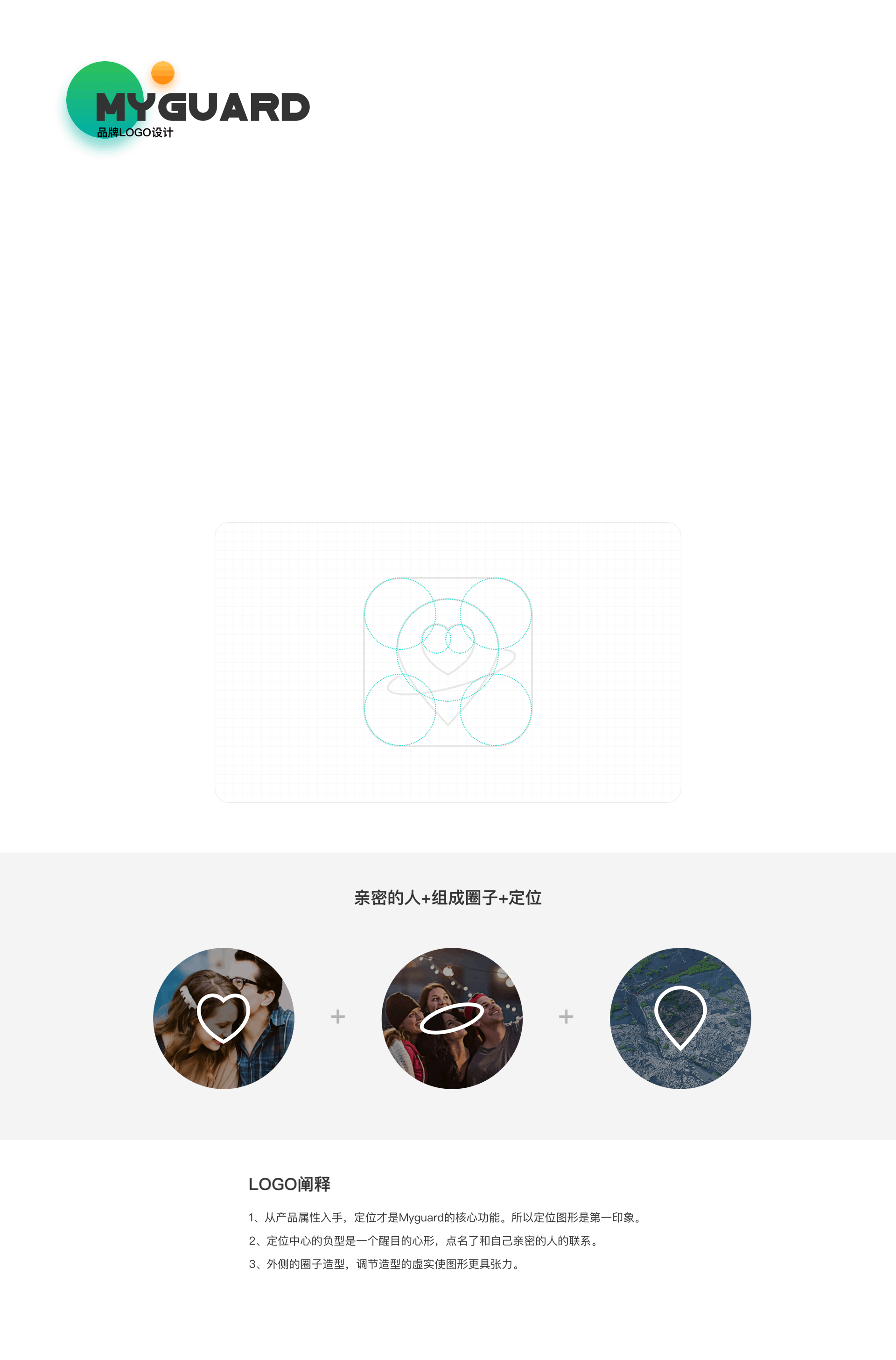 Myguard/我的守卫（图ZMjQzODAxMjQw） - APP界面 - 站酷设计师UIUEUX原创素材 - 站酷ZCOOL