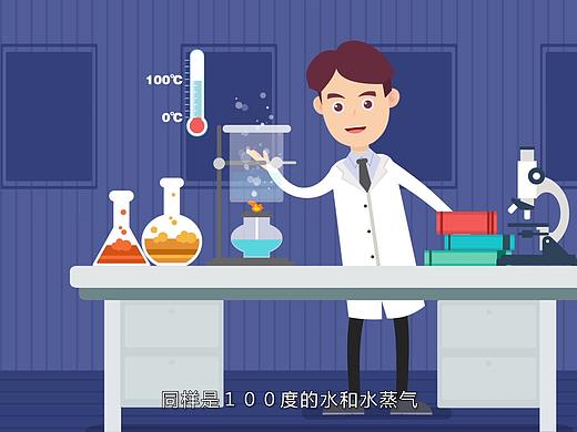 MG动画---科学解释告诉你什么是冷凝（方快锅炉）