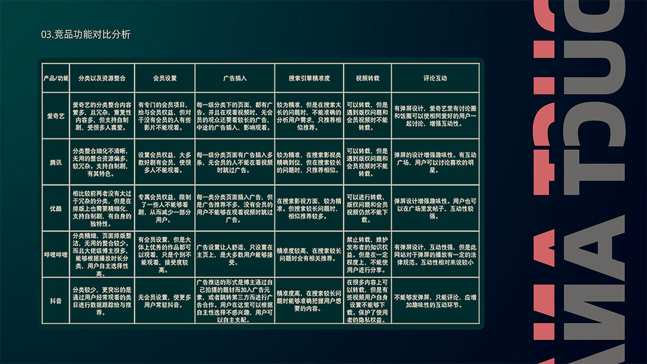 文森特的作品集（图ZMjE4NTc2MTEy） - APP界面 - 站酷设计师Vin丶原创素材 - 站酷ZCOOL