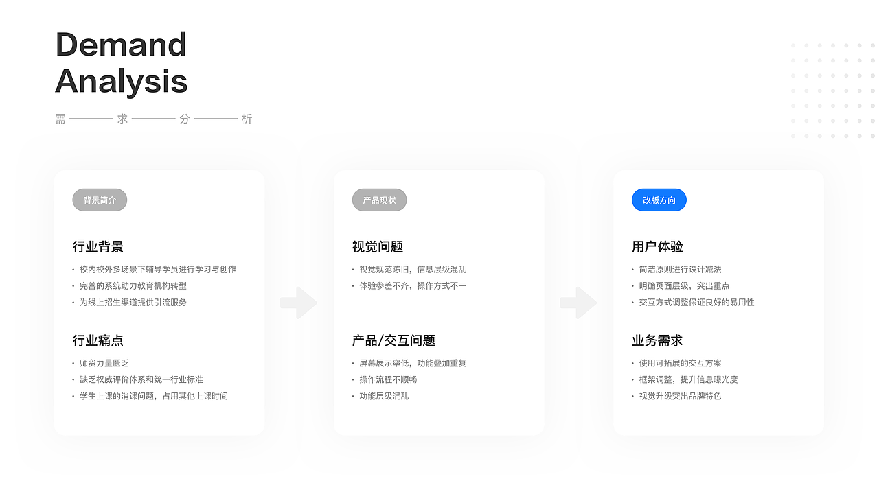 2021作品集（图ZMjY3MzAzMTY0） - APP界面 - 站酷设计师Ina小太阳原创素材 - 站酷ZCOOL
