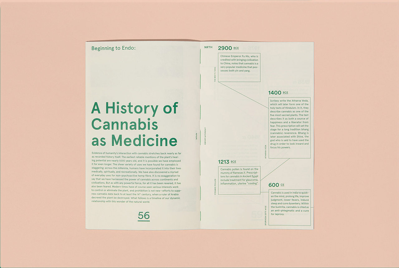 设计分享/ 48North-品牌（图ZMjM1NjYzMDA4） - 品牌 - 站酷设计师BranD杂志原创素材 - 站酷ZCOOL
