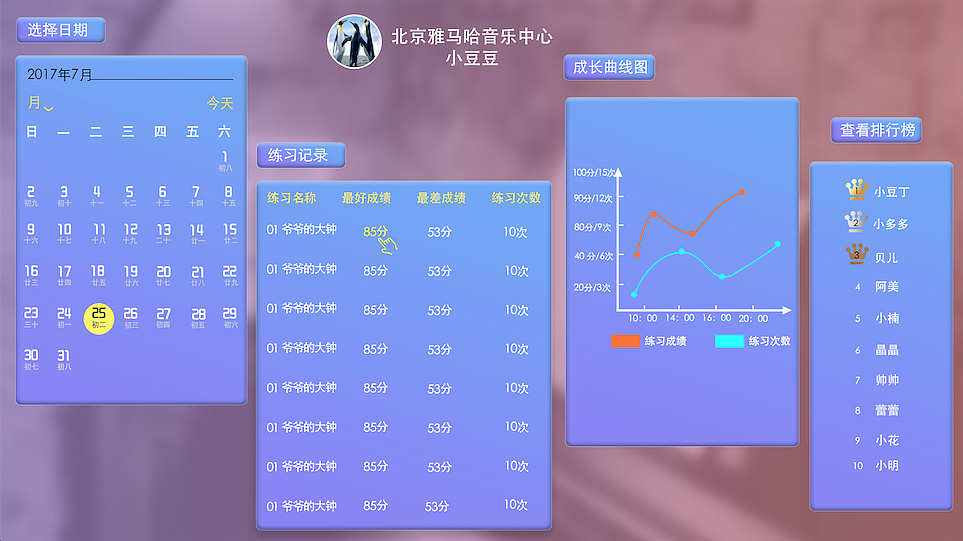 家庭端学生练习界面(媒介基于平板电脑)