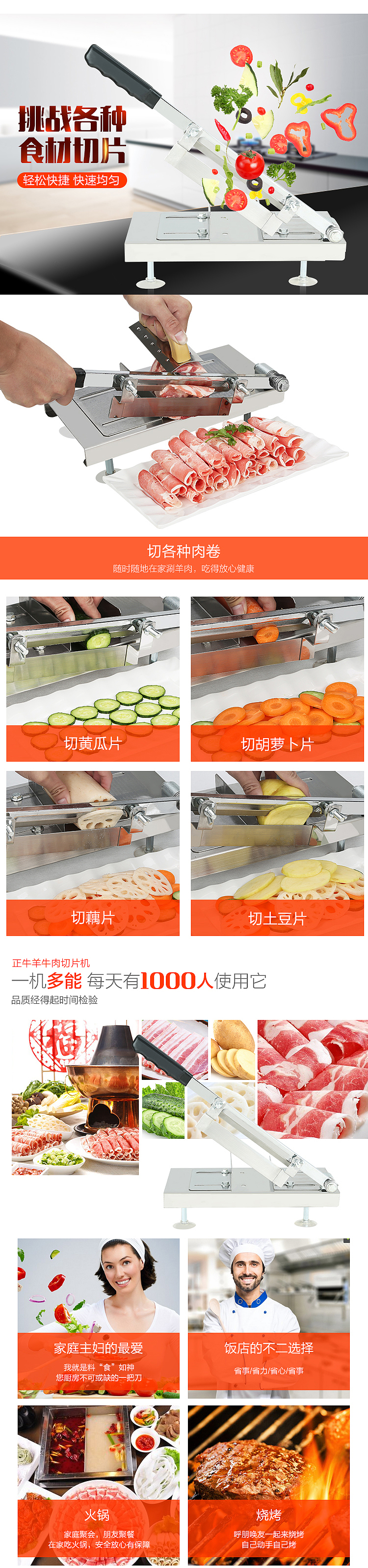 牛羊肉切片机详情页