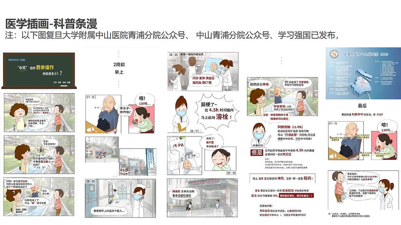 2021年中總結(jié)-下半年希望成為更優(yōu)秀的醫(yī)學(xué)插畫師（圖ZMjYxMjU4MzQ4） - 商業(yè)插畫 - 站酷設(shè)計(jì)師sunny科研插畫原創(chuàng)素材 - 站酷ZCOOL