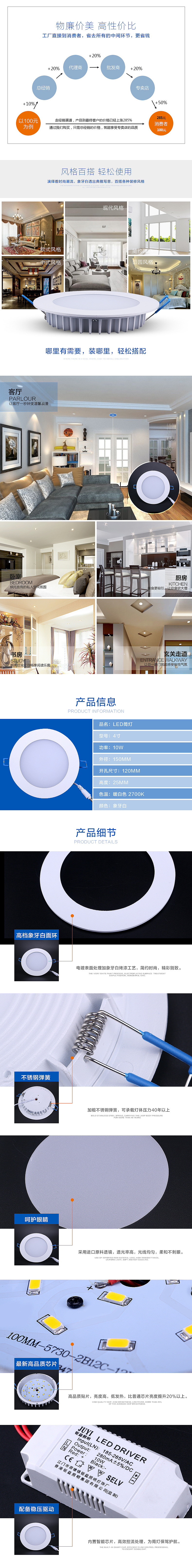 筒灯描述图（图ZMzU1NTE0MzY=） - 电商 - 站酷设计师阳光下的雨原创素材 - 站酷ZCOOL