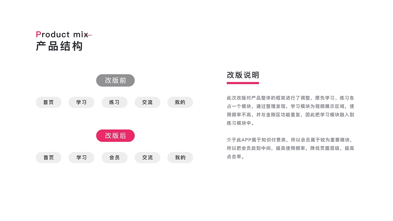 2019个人作品集（图ZMTk4NDMxMjEy） - APP界面 - 站酷设计师我还想长高几厘米原创素材 - 站酷ZCOOL