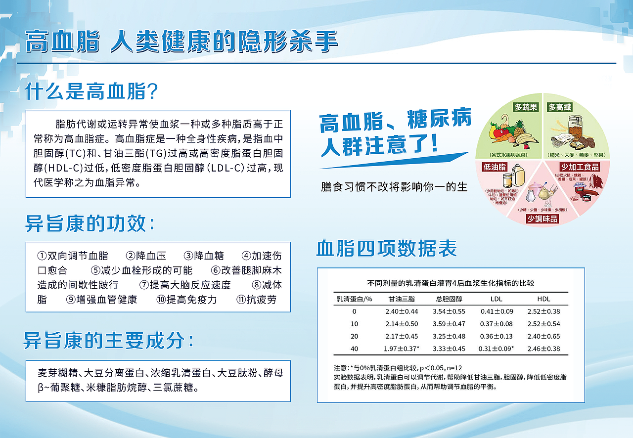 医院诊所的展板指示（图ZMTkxODI2MDUy） - 宣传物料 - 站酷设计师小鱼蛋的忧伤原创素材 - 站酷ZCOOL