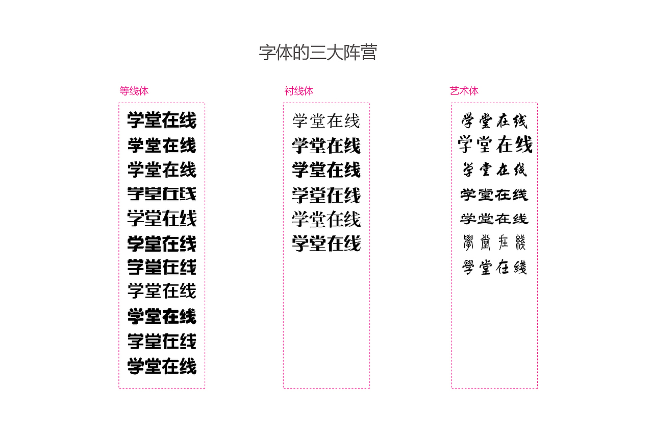 xijveiz设计_学堂在线-最大的中文慕课(MOOC)平台