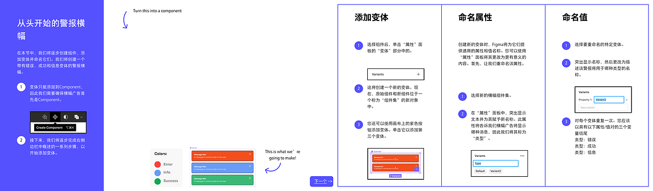 用娱乐的方式学习Figma变体Figma Variants Playground（图ZMjMxMTI1MTg0） - 其他UI - 站酷设计师Bruce_Wu原创素材 - 站酷ZCOOL