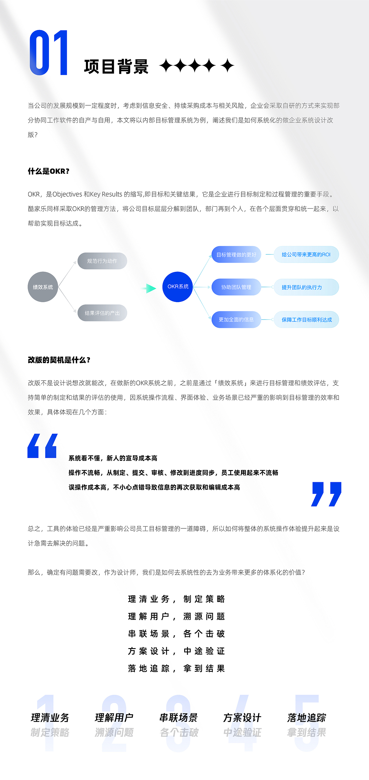 带你了解设计驱动的完整流程（图ZMjkwODYzNTA0） - 软件界面 - 站酷设计师群核科技MCUX原创素材 - 站酷ZCOOL
