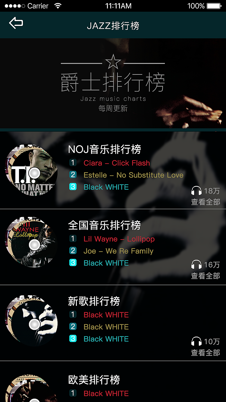 第一次做app、希望大神们帮忙点评点评、不胜感激!