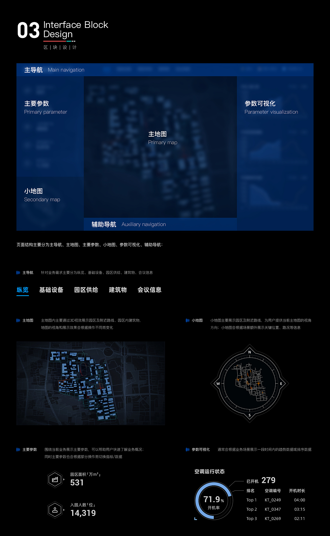 数据云图可视化2.0（图ZMjYzNjcwMjU2） - 软件界面 - 站酷设计师Ainou_D原创素材 - 站酷ZCOOL