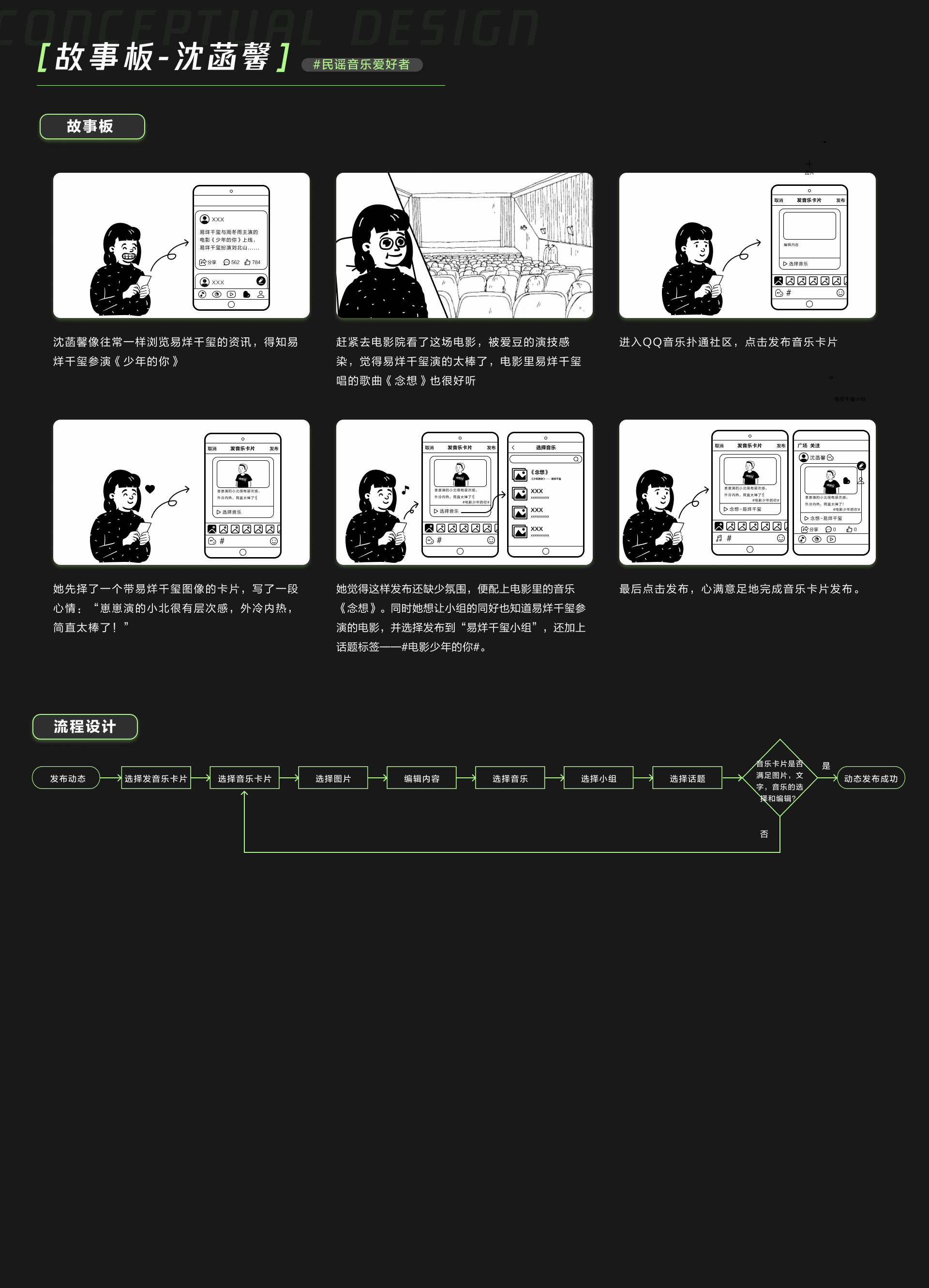 QQ音乐体验优化探索（图ZMjg5MTEyNjYw） - 交互/UE - 站酷设计师退役选手原创素材 - 站酷ZCOOL