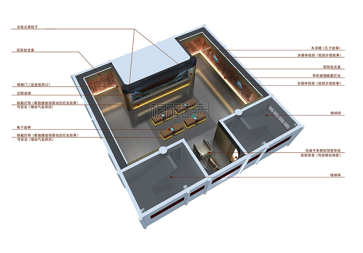 孔子文化展馆—杨强设计（图ZMTAwMjU2NDIw） - 展陈设计 - 站酷设计师杨强设计原创素材 - 站酷ZCOOL