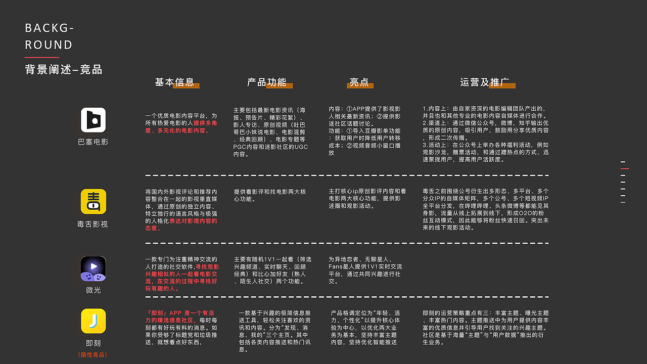 剧集地APP-让追剧不再孤单一个人